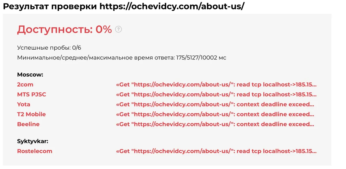 Globalcheck