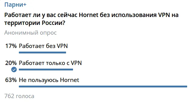 Скриншот: «Парни+»