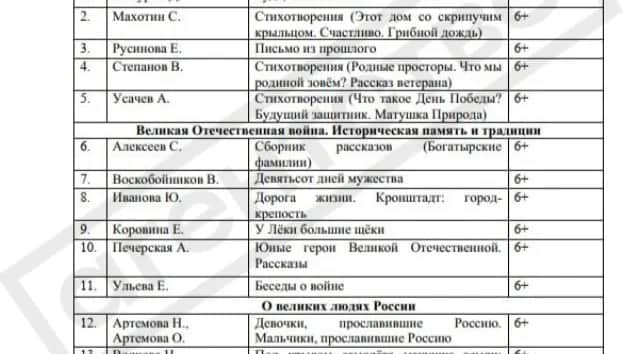 Фото: «Агентство»