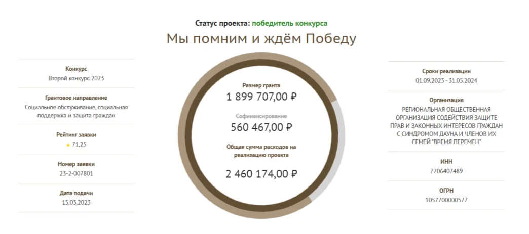 Скриншот: Фонд президентских грантов