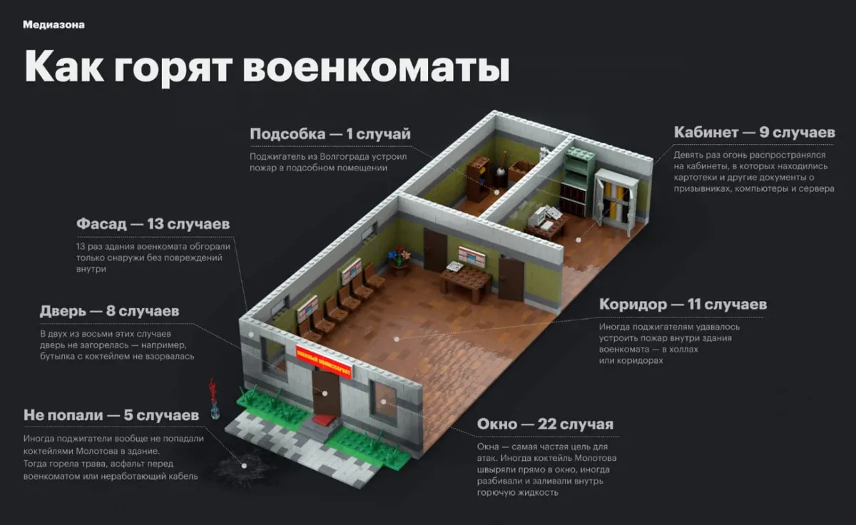 Фото: «Медиазона»