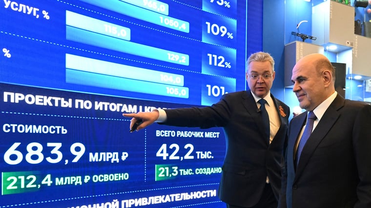 Отрицание, гнев, рецессия