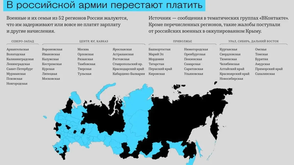 Data: Verstka