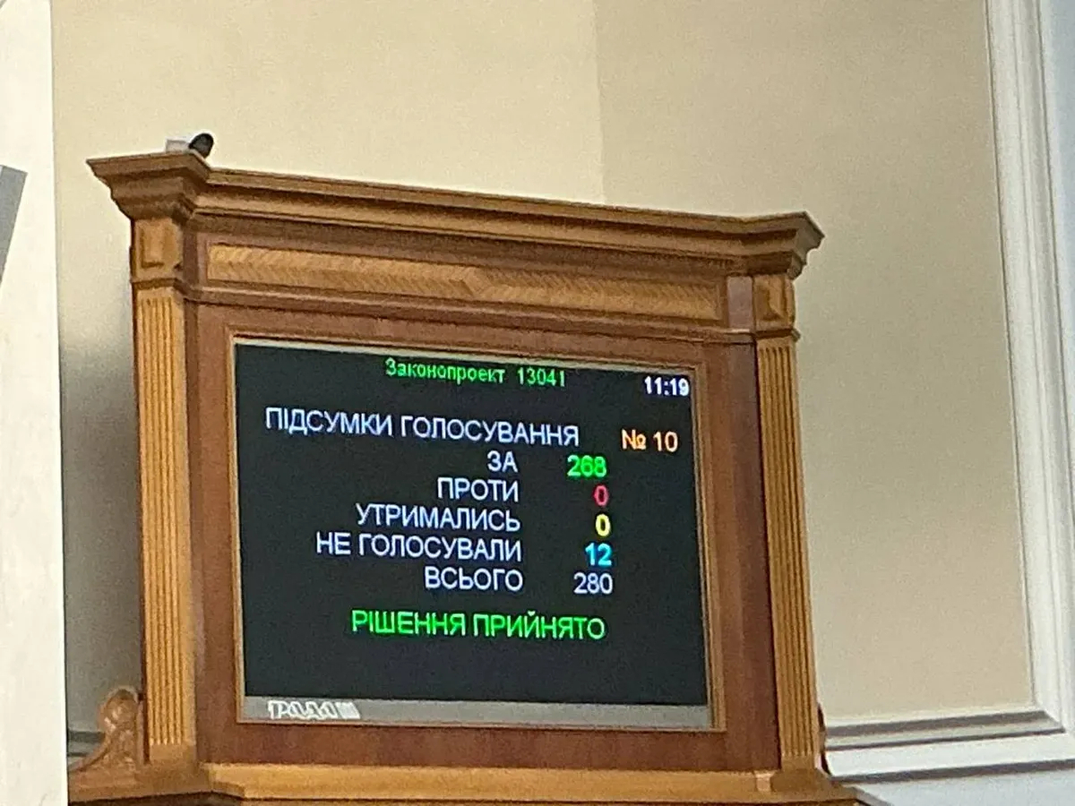 Результаты голосования по постановлению о поддержке демократии в Украине. Фото: Залізний нардеп / Telegram