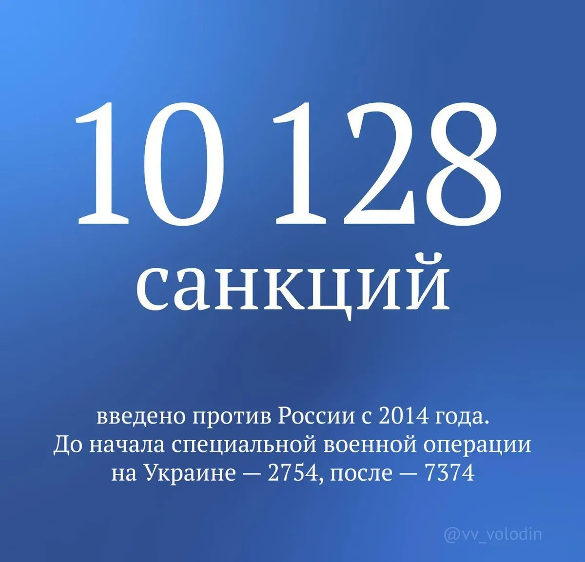 Телеграм-канал Вячеслава Володина