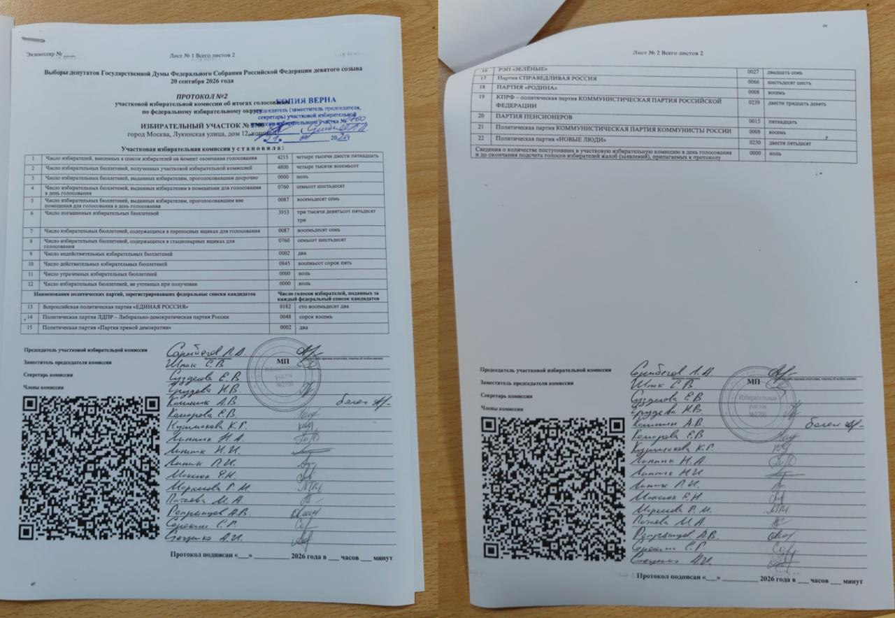 Протокол с УИКа №2700 в Москве Фото: Иван Шукшин / Telegram