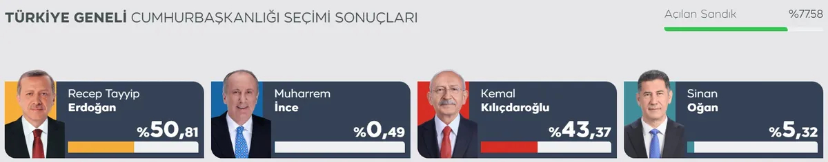Скриншот: TRT Haber