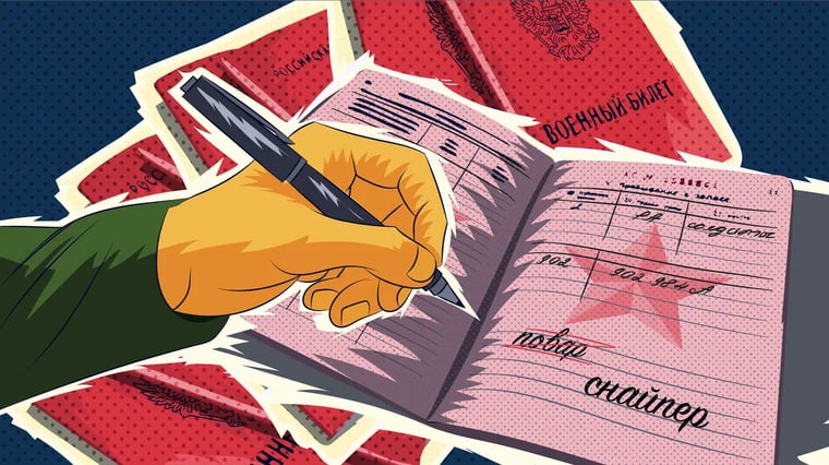 Изображение материала