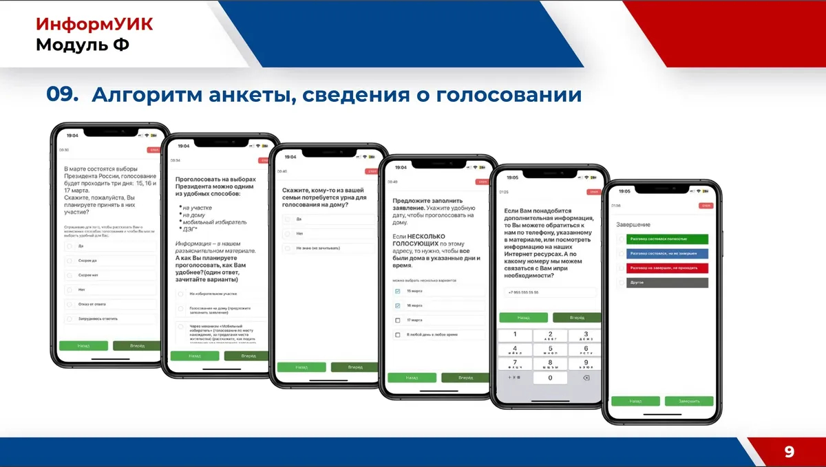 Фрагмент обучающей презентации, размещенной на сайте РЦОИТ ЦИК РФ