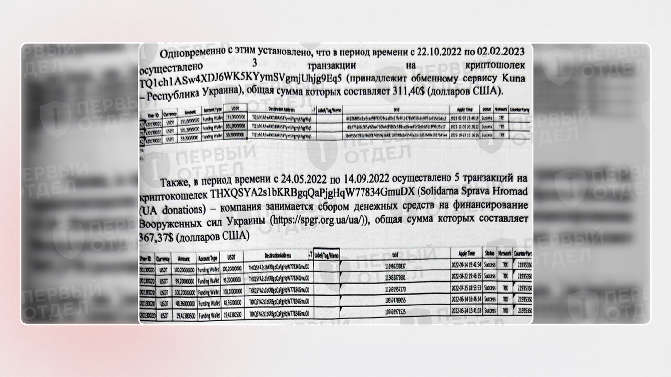 Данные о транзакциях из протокола об осмотре диска с ответом Binance на запрос Следственного комитета. Фото: «Первый отдел»