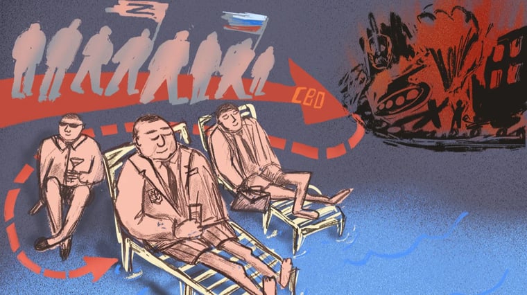 Изображение материала