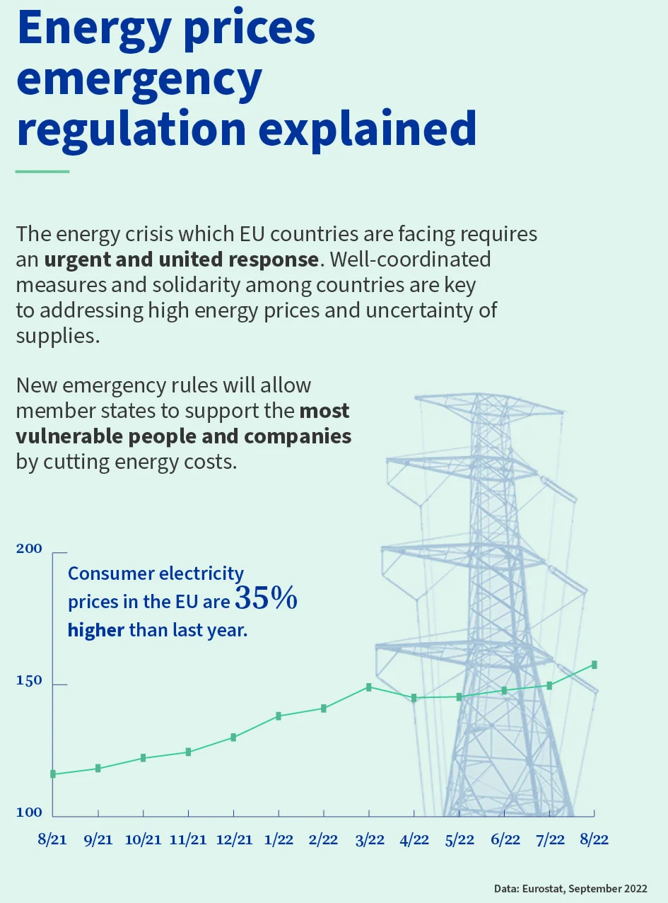 Source: European Council