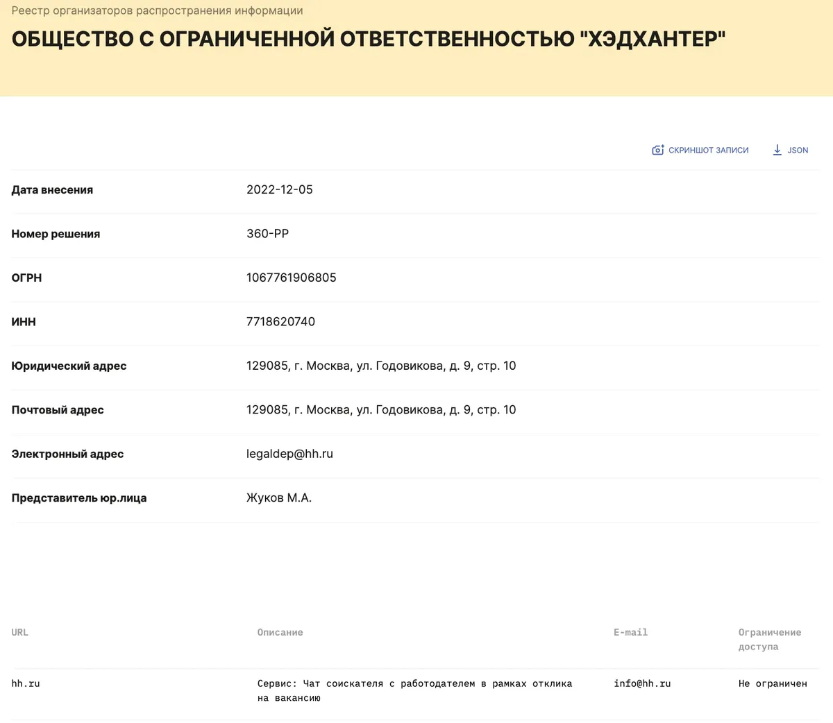 Фото: скрин с сайта реестра