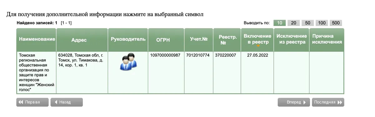 Минюст РФ