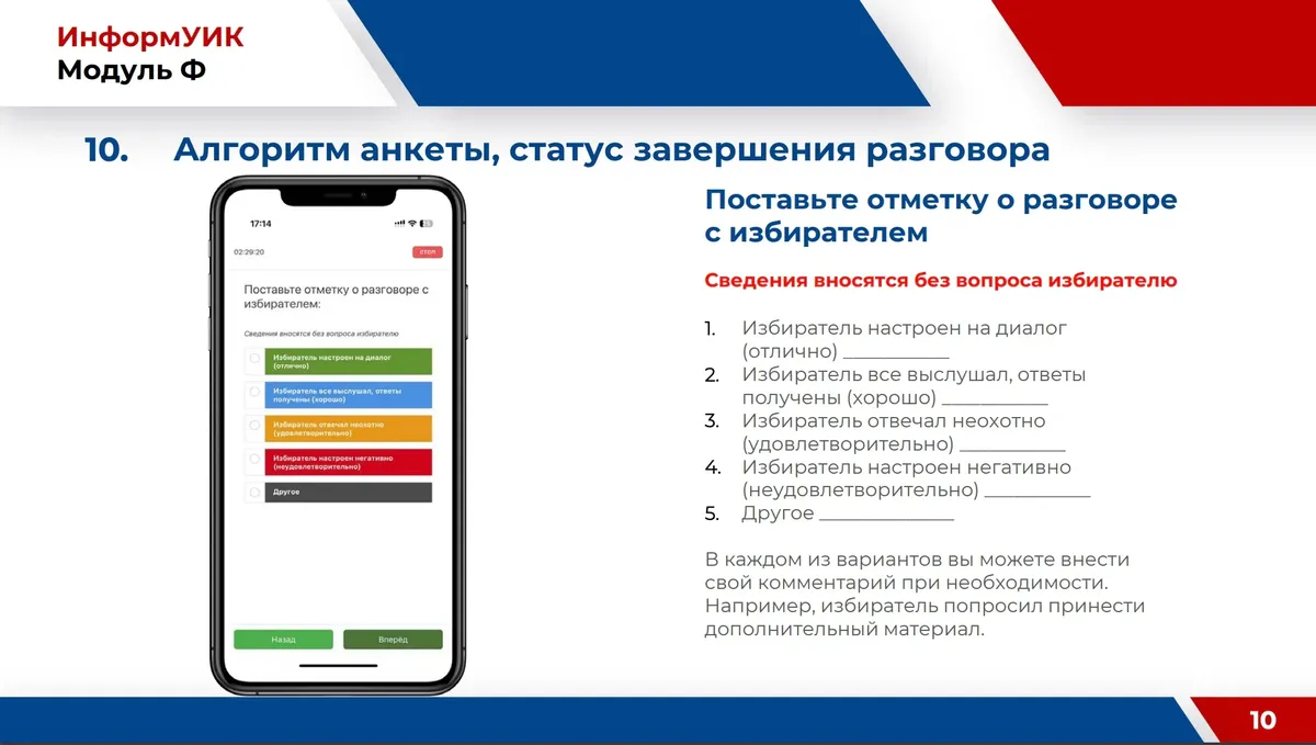 Фрагмент презентации проекта «ИнформУИК» на заседании ЦИК 6 декабря 2023 года