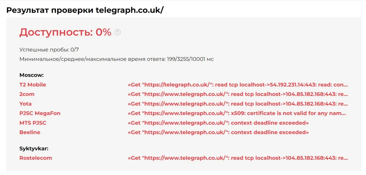 Скрин: GlobalCheck
