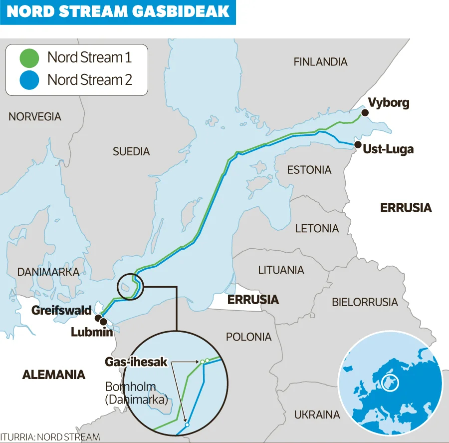 Карта, показывающая расположение трубопроводов Nord Stream в Балтийском море. Большую часть пути они проходят близко друг к другу, но отклоняются вблизи мест утечек. Фото: Wikimedia Commons , Berria . CC-By-SA; CC BY-SA 4.0