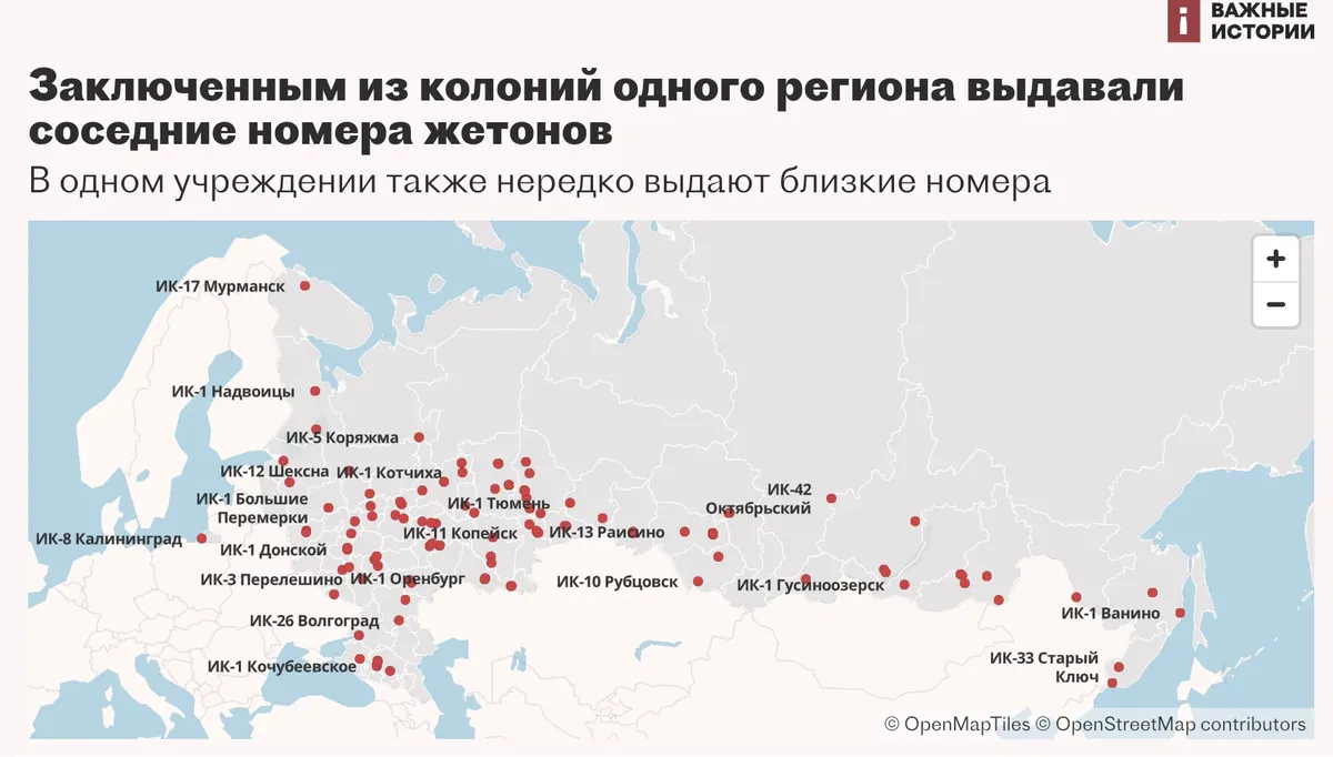 Инфографика: «Важные истории»