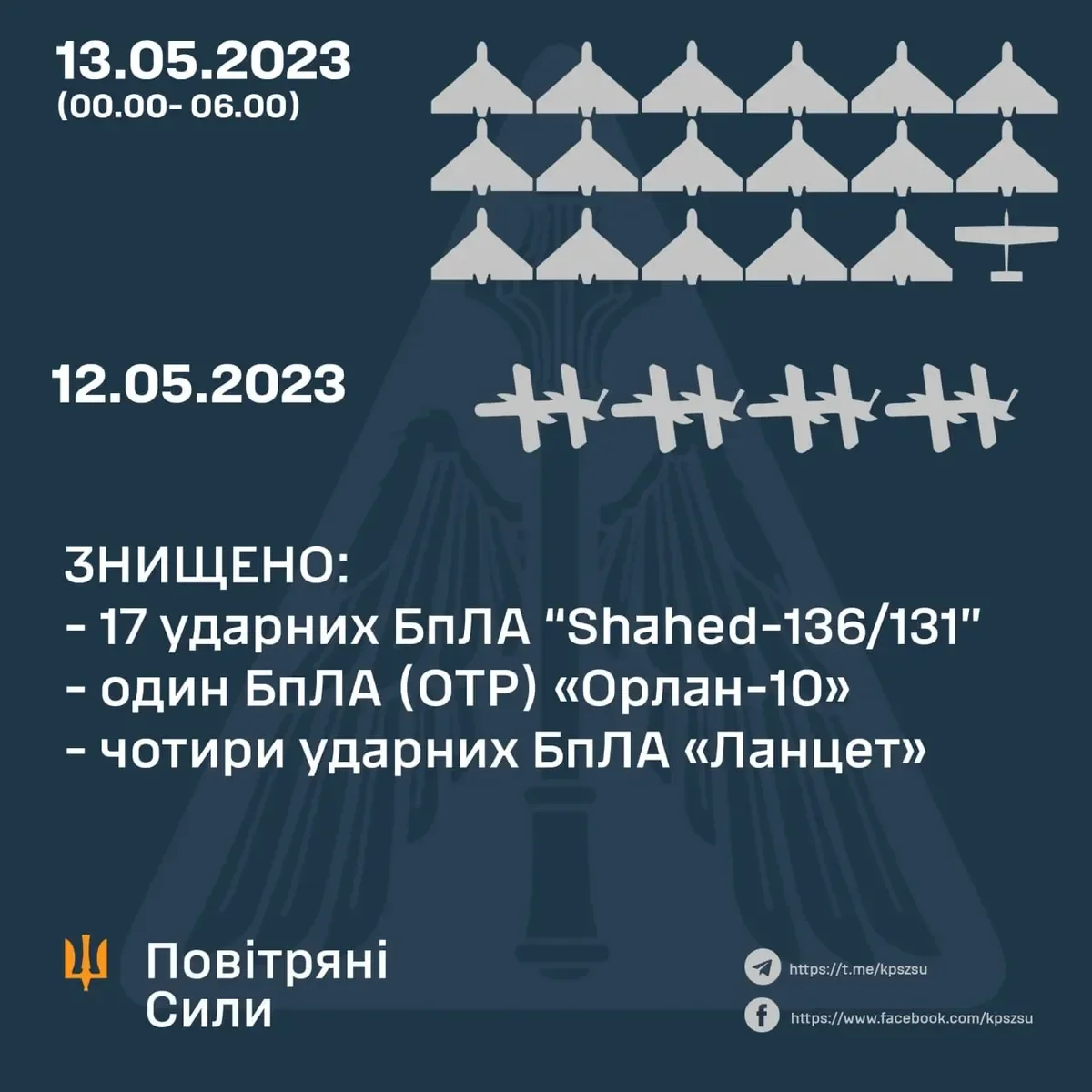Photo: the Ukrainian Air Force