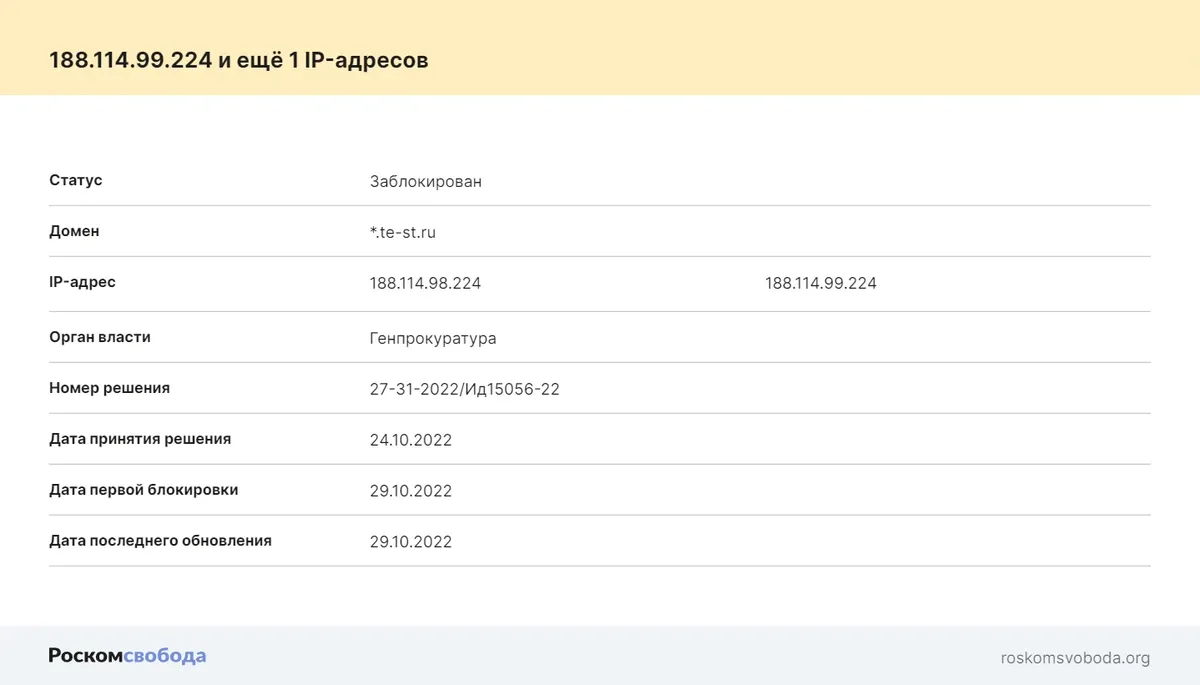 Скриншот: «Роскомсвобода»